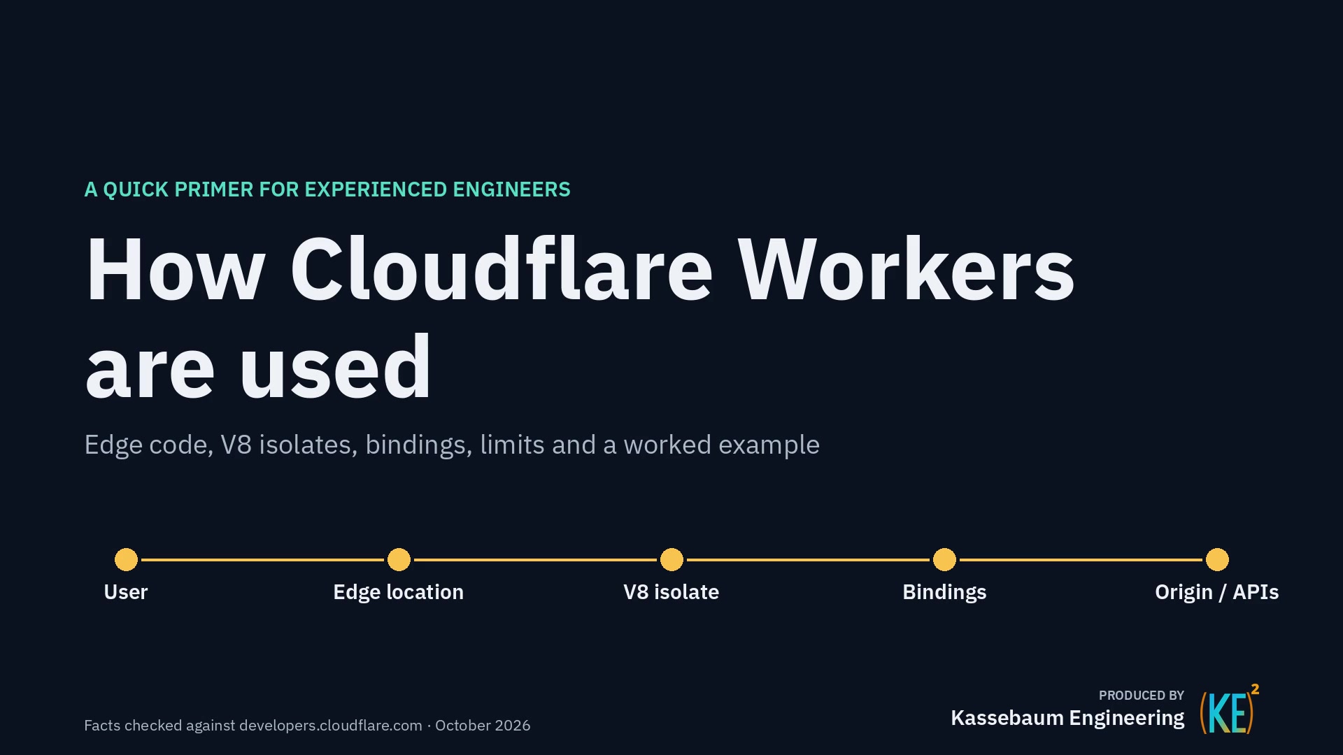 Cloudflare Workers: A Practical Primer for Engineers